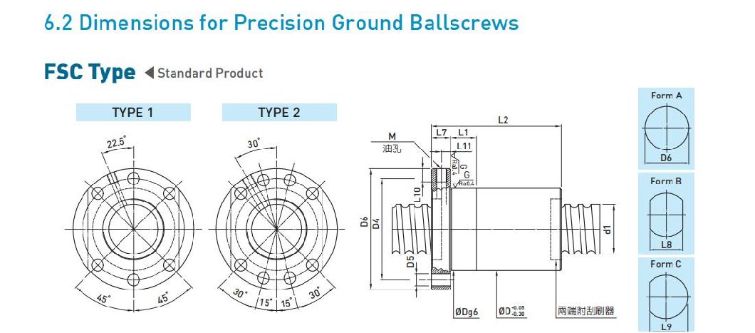 Fsc 1605 300mm Type High Quality Rolled Precision Ball Screws for CNC Machines, Ball Screw