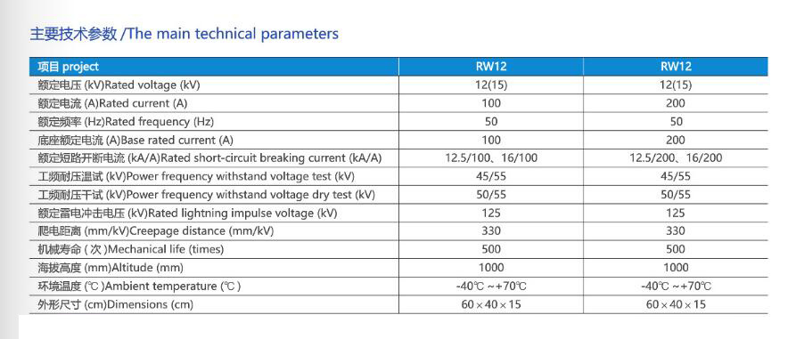 RW12-15fdrop- out Fuse, ISO9001 Passed High Quality Drop-Outfuse, High Voltage Drop Fuse, CE Proved Drop-Outfuse