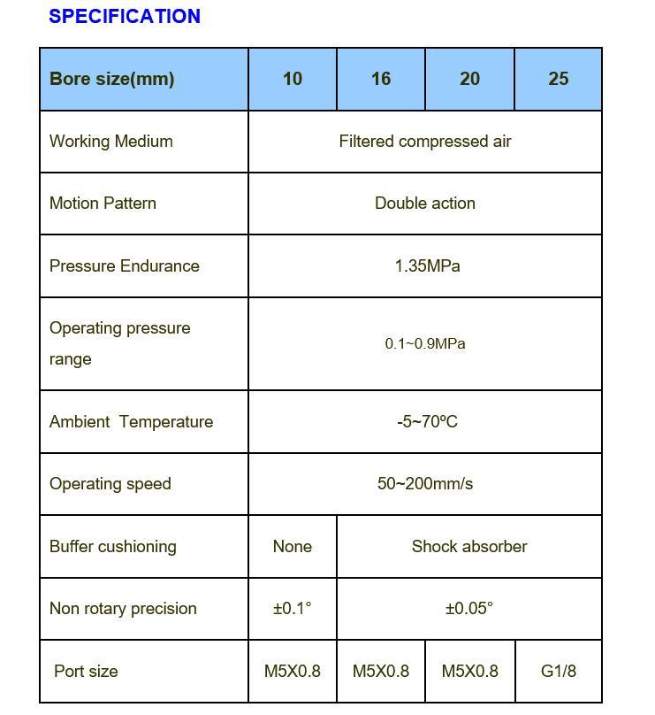 Stmb16-10/20/25/50/75/100/120/150/175/200/250/300 Stroke Air Slide Table, Stmb Series Dural Rod Alloy Air Slide Tabe Cylinder, Twin Rod Slide Table Cylinder