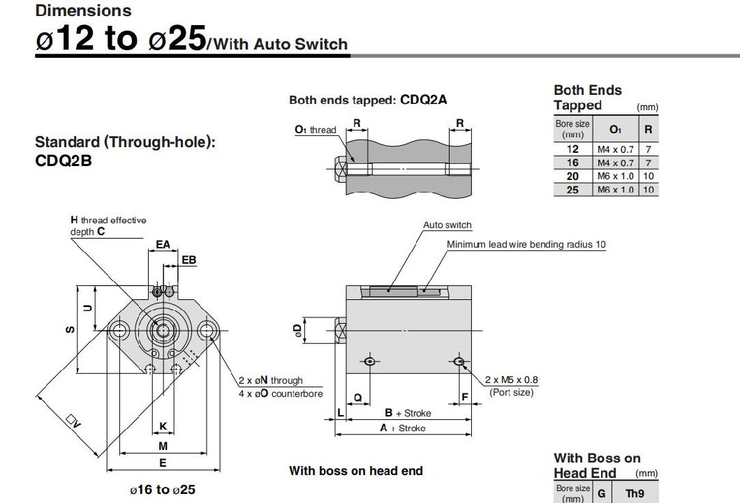 Cdq2b12-5/10/15/20/25/30/35/40/45/50d/S/T Compact Cylinder, Cdq2b Series Single Actioin Cylinder, Double Action Comact Cylinder, High Quality Cylinder