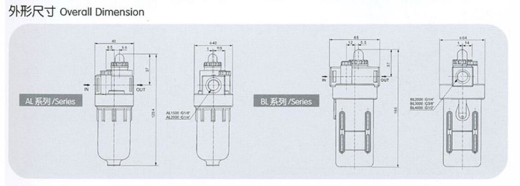 Bl2000 Lurbricator, Bl2000 Pneumatic Air Source Treatment Lubricator, Air Source Lubricator