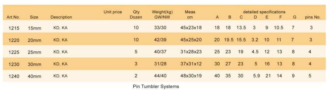 GS0005 Side Opening Iron Padlock, High Quality Iron Padlock, ISO9001 Passed Iron Padlock, Side Opening Iron Padlock