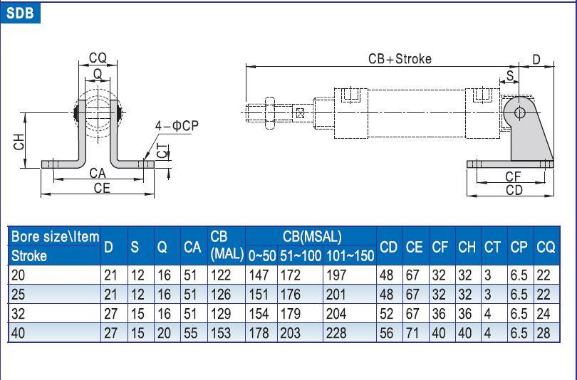 Mal40-25/50/75/100/125/150/175/200/300/350/400/450/500 Aluminum Alloy Mini Cylinder, Pneumatic Mini Cylinder
