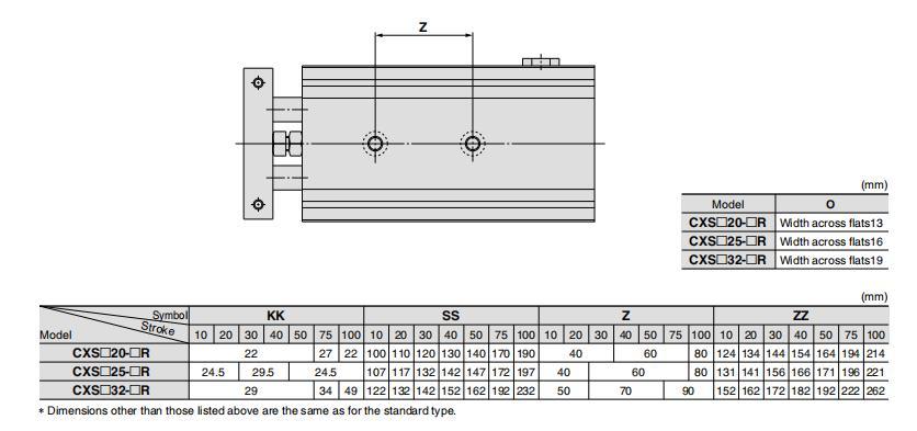 Cxsm32-10/20/30/40/50/60/70/75/100/125/150/175/200/250/300 Stroke Dual Rod Cylinder, Compact, Slide Bearing, Cxsjm Compact Cylinder, Pneumatic Compact Cylinder