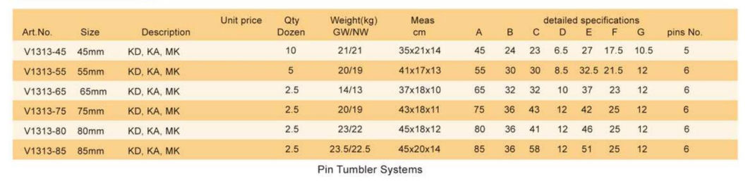 GS0061 P Type Brass Padlock, High Quality Brass Padlock, Top Security Brass Padlock, ISO9001 Passed Brass Padlock