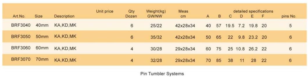 GS0030 Shackle Protected Brass Padlock, High Quality Brass Padlock, Top Security Brass Padlock, ISO9001 Passed Brass Padlock