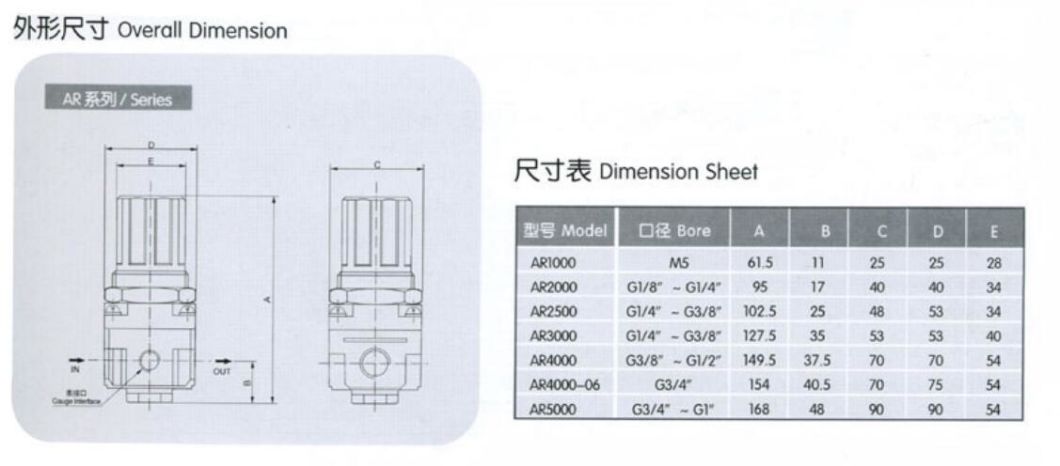 Ar2000-02 Air Regulator; Air Source Treament Unit; Pneumatic Air Cource Treatment Unit, Regulator;