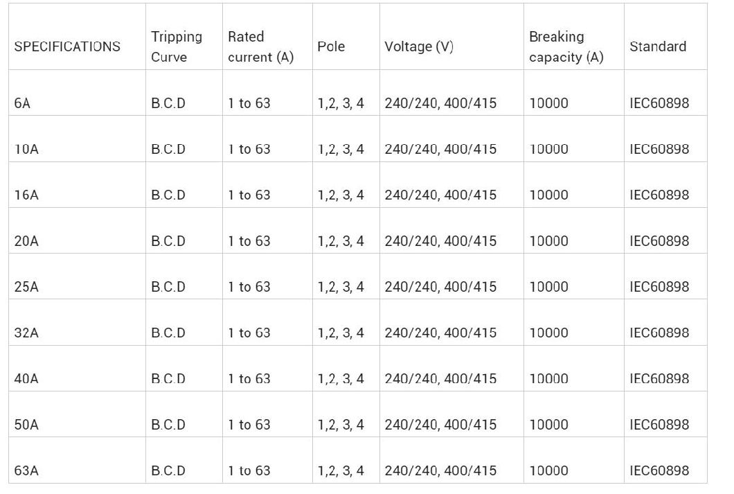 L7-63 3p Miniature Circuit Breaker; 1p Circuit Breaker; L7 MCB, CE Proved Miniature Circuit Breaker