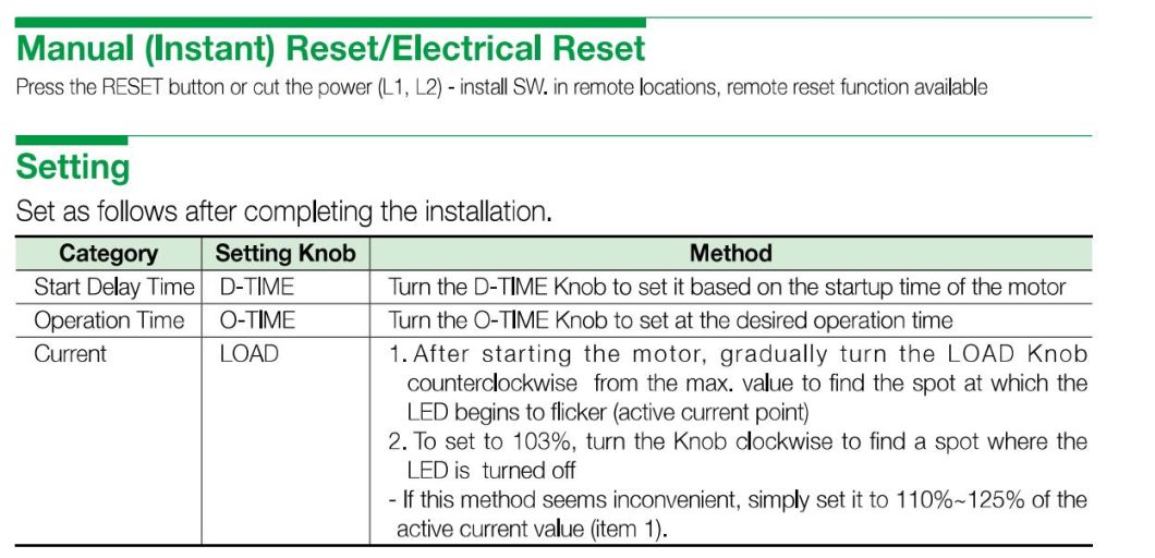 Eocr-Ss 60n Electronic Over Current Relay, CE Proved Over Current Relay, ISO9001 Proved High Quality Current Relay