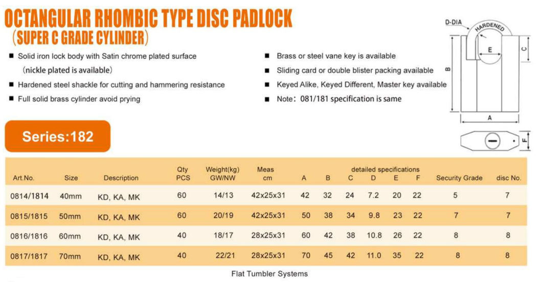 GS0182 Octangular Rhombic Shackle Protected Disc Iron Padlock, High Quality Iron Padlock, ISO9001 Passed Iron Padlock, Disc Iron Padlock