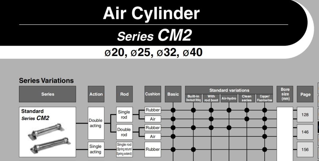 Cdm2b25-25/50/75/100/125/1150/175/200 /225/250/275/300S/T Mini Cylinder, Cdm2b Series Single Actioin Single Rod Mini Cylinder, Double Action Cylinder