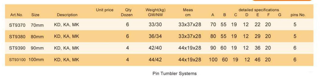 GS0093 Plastic Covered Retangular Painted Iron Padlock, High Quality Iron Padlock, ISO9001 Passed Iron Padlock, Plastic Covered Disc Iron Padlock