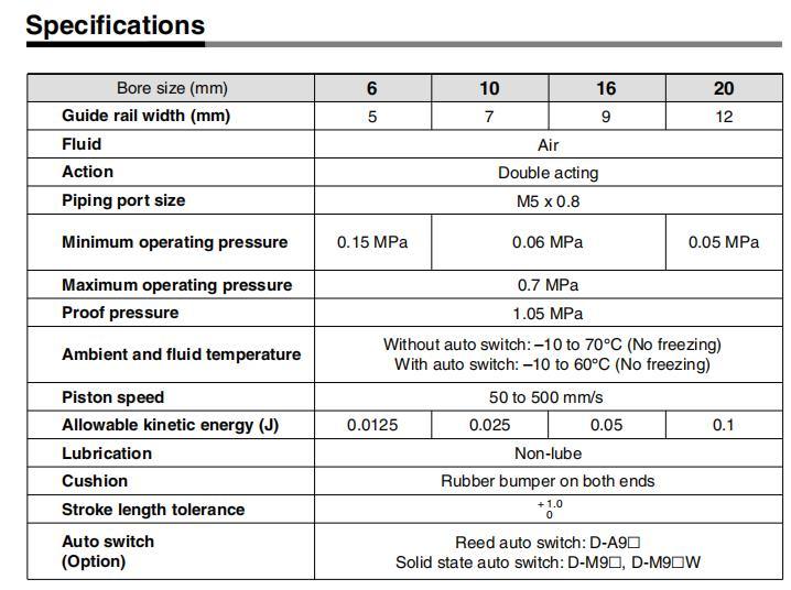 Mxh10-5/10/20/30/40/50/60 Stroke Air Slide Table, Mxs Series Alluminum Alloy Air Slide Tabe Cylinder, Pneumatic Slide Table Cylinder