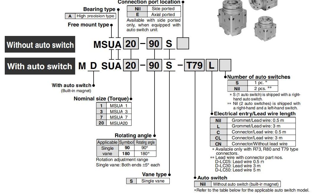 Mdsub3-90s/D Rotary Actuator Cylinder; Mdsub3 Series Vane Style Rotary Actuator Cylinder