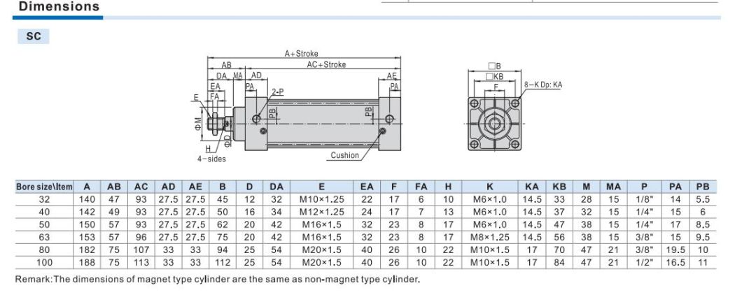 Sc63-25/50/75/100/125/150/175/200/250/300/350/400/450/500/600/650/700/750/800/900/1000 Strok Standard Cylinder, Common Standard Cylinder