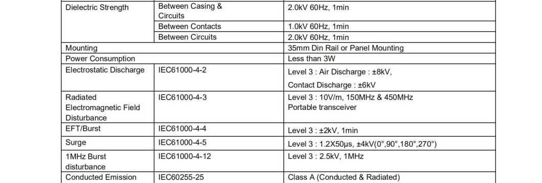 Eocr-SSD 60n Electronic Over Current Relay, CE Proved Over Current Relay, ISO9001 Proved High Quality Current Relay