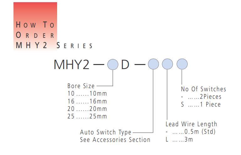 Mhy2-10d Pneumatic Air Gripper, Mhy2 -10d Pneumatic Air Gripper Cylinder, Mhy2-10d Air Chuck