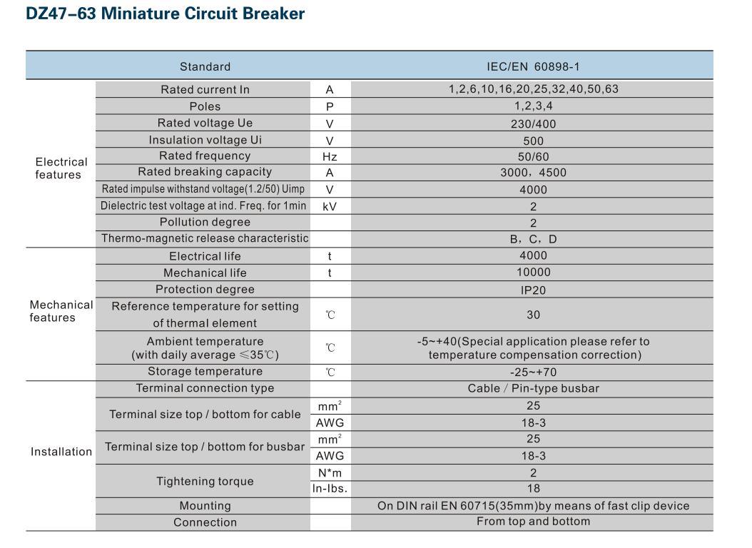 Dz47-63 1p Miniature Circuit Breaker; 1p Circuit Breaker; L7 MCB, CE Proved Miniature Circuit Breaker