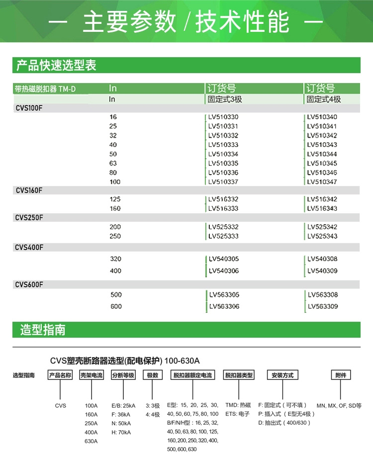 Cvs-250b/F/N/H Moulded Case Circuit Breaker, CE Crtificated Moulded Case Circuit Breaker, ISO9001 Passed Moulded Case Circuit Breaker