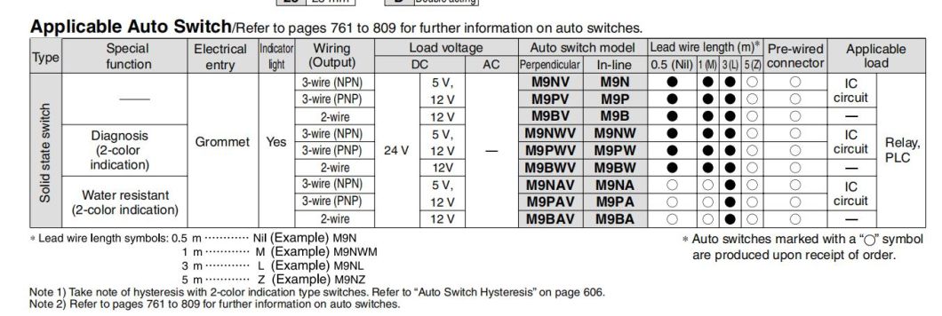 Mhs3-16/20/25/32/40/50/63/80/100/125/D Pneumatic Air Gripper, Mhs3 Series Pneumatic Parallel Type Air Gripper Cylinder, Mhs2-16air Chuck
