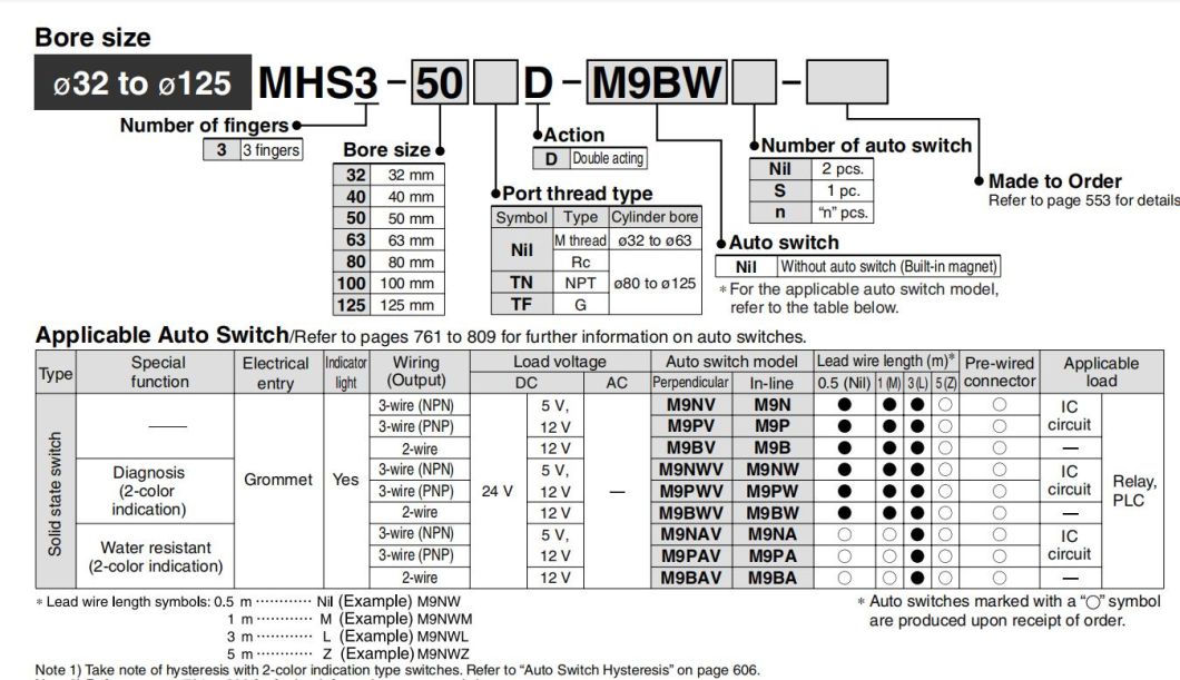 Mhs4-16/20/25/32/40/50/63/80/100/125/D Pneumatic Air Gripper, Mhs4 Series Pneumatic Parallel Type Air Gripper Cylinder, Mhs2-16air Chuck