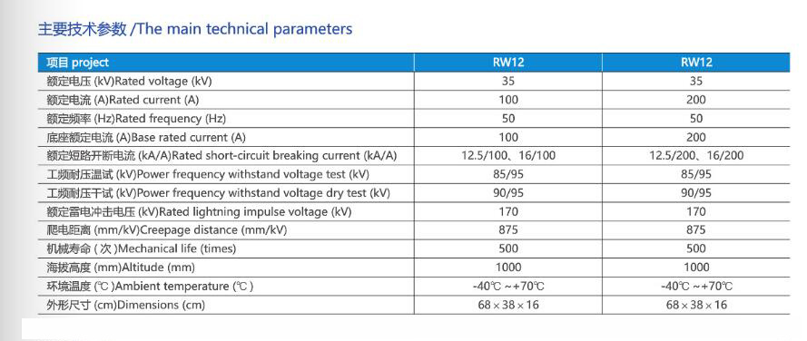 RW12-35 Drop- out Fuse, ISO9001 Passed High Quality Drop-Outfuse, High Voltage Drop Fuse, CE Proved Drop-Outfuse