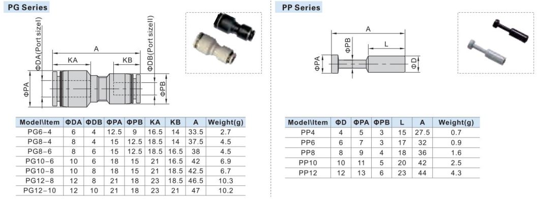 Pg6-4/8-4/8-6/10-4/10-6/10-8/12-8/12-10/14-10/14-12/16-12/16-14 Pneumatic Fittings, Pg Series One-Touch Fittings, Pg Air Quick Connector