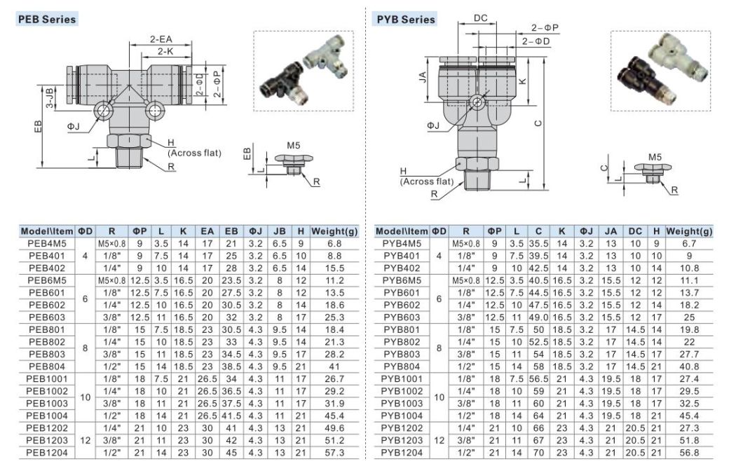 Pl8-M5/8-01/8-02/8-03/8-04 Pneumatic Fittings, Pl Series One-Touch Fittings, Pl Air Quick Connector, Pneumatic Accessories