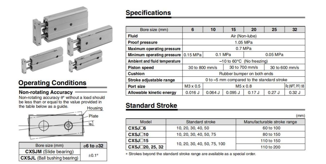 Cxsjm10-10/20/30/40/50/60/70/75/100/125/150/175/200 Stroke Dual Rod Cylinder, Compact, Slide Bearing, Cxsm Compact Cylinder, Pneumatic Compact Cylinder