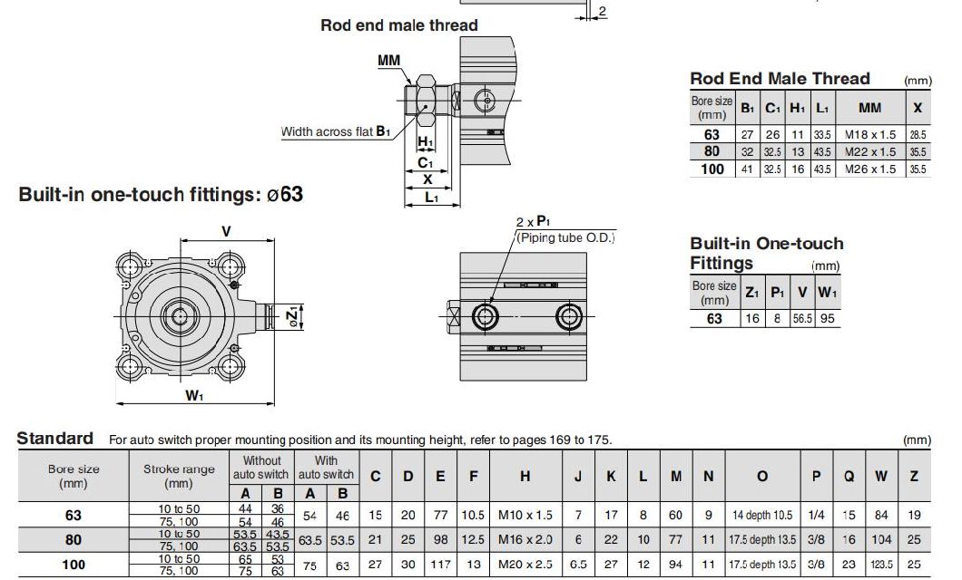 Cdq2b20-5/10/15/20/25/30/35/40/45/50/60/70/80/90/100d/S/T Compact Cylinder, Cdq2b Series Single Actioin Cylinder, Double Action Comact Cylinder