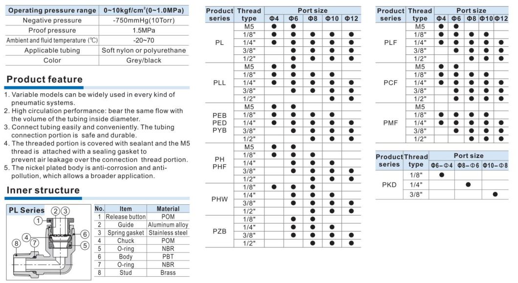 Pcf10-01/10-02/10-03/10-04 Pneumatic Fittings, Pcf Series One-Touch Fittings, Pcf Air Quick Connector, Pneumatic Accessories