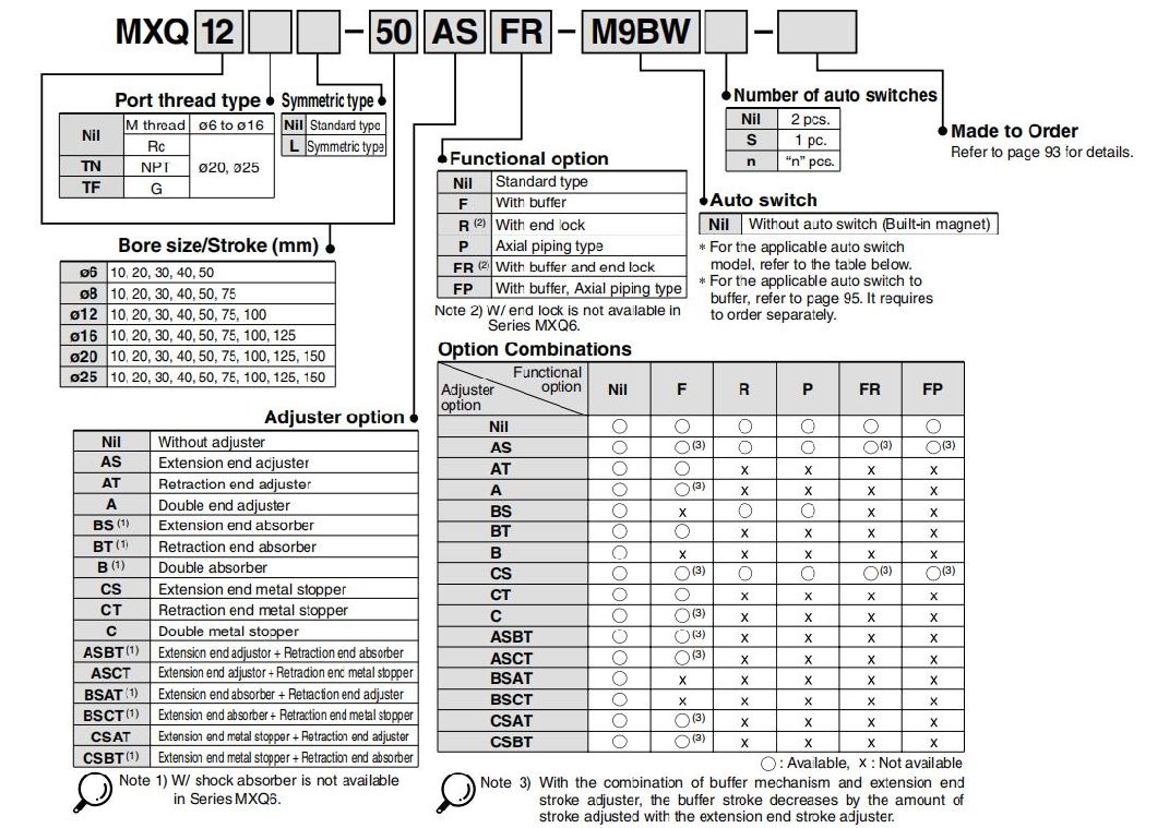 Mxq6-10/20/30/40/50 Stroke Air Slide Table, Mxq Series Alluminum Alloy Air Slide Tabe Cylinder, Pneumatic Slide Table Cylinder