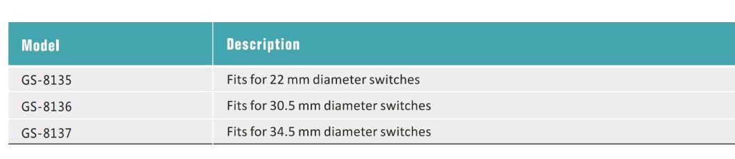 GS-8137 Rapid Pushbutton and Rotary Lockout, High Quality Safety Lockout
